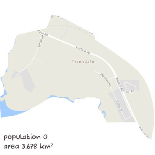 Science Tutoring Near Me